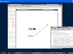 Learn to program using Python IDE