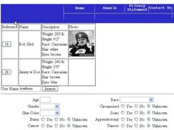 Missing person data retrieval with attached photograph