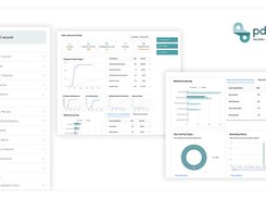 Record your PD activity online using 30+ input forms