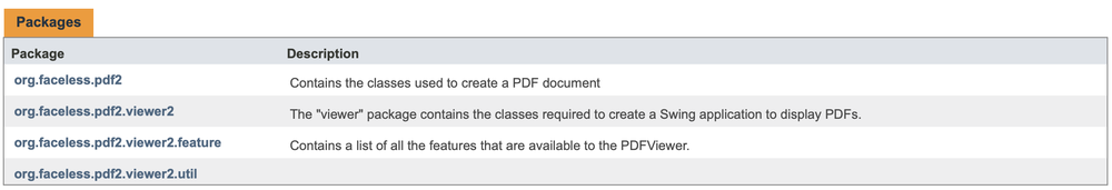 PDF Library API