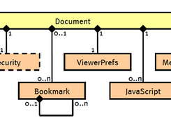 PDFKit.NET 5.0 Screenshot 1