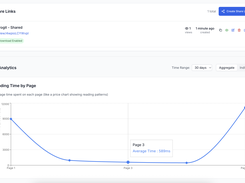 PDFTrackr analytics