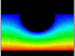 solution to a heatflow problem