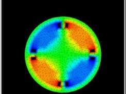 an induction motor
