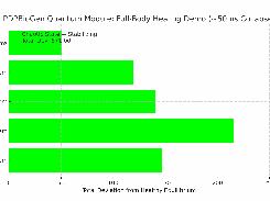 PDPBioGen  Screenshot 2
