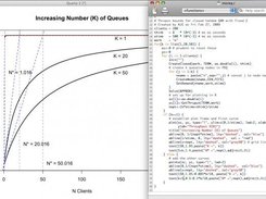 A graphical output of PDQ in R