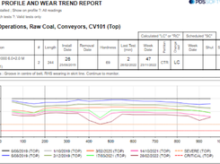 PDS Asset Management Software Screenshot 1