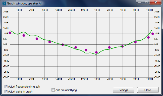 Peace Equalizer, Equalizer download | SourceForge.net