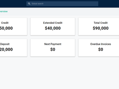 Payments Overview