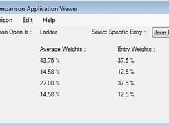 Window from which users can navigate through the application and view all of the current information