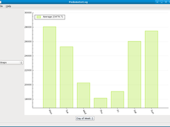 Pedometer Log download | SourceForge.net
