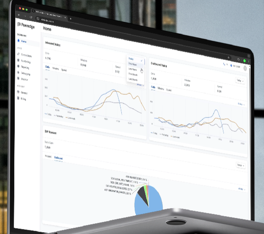 Peeredge Enterprise Platform Screenshot 1