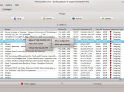 PeerGuardian Linux 2.2.1 - Control View