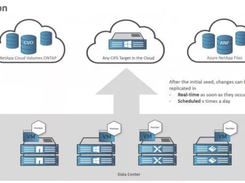 PeerSync Migration Screenshot 1