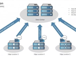 PeerSync Migration Screenshot 1