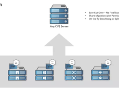 PeerSync Migration Screenshot 1