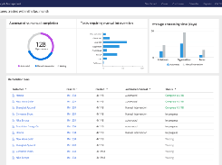 Pega KYC Screenshot 3