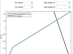 PC Module