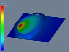 3D view of CO concentration and a iso-concentration surface