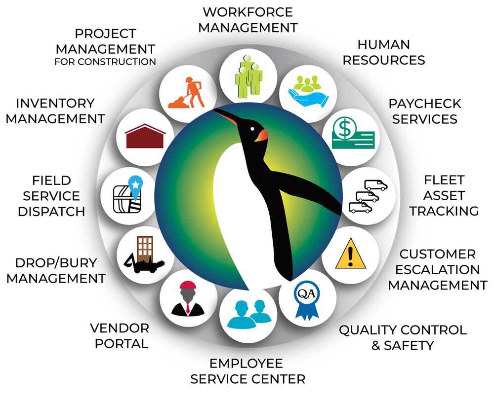 PenguinData Screenshot 1