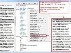 SQL設計