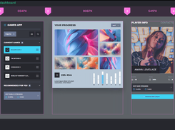 CSS Grid Layout