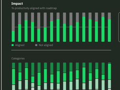 Pensero Screenshot 3