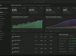 Pensero AI Dashboard