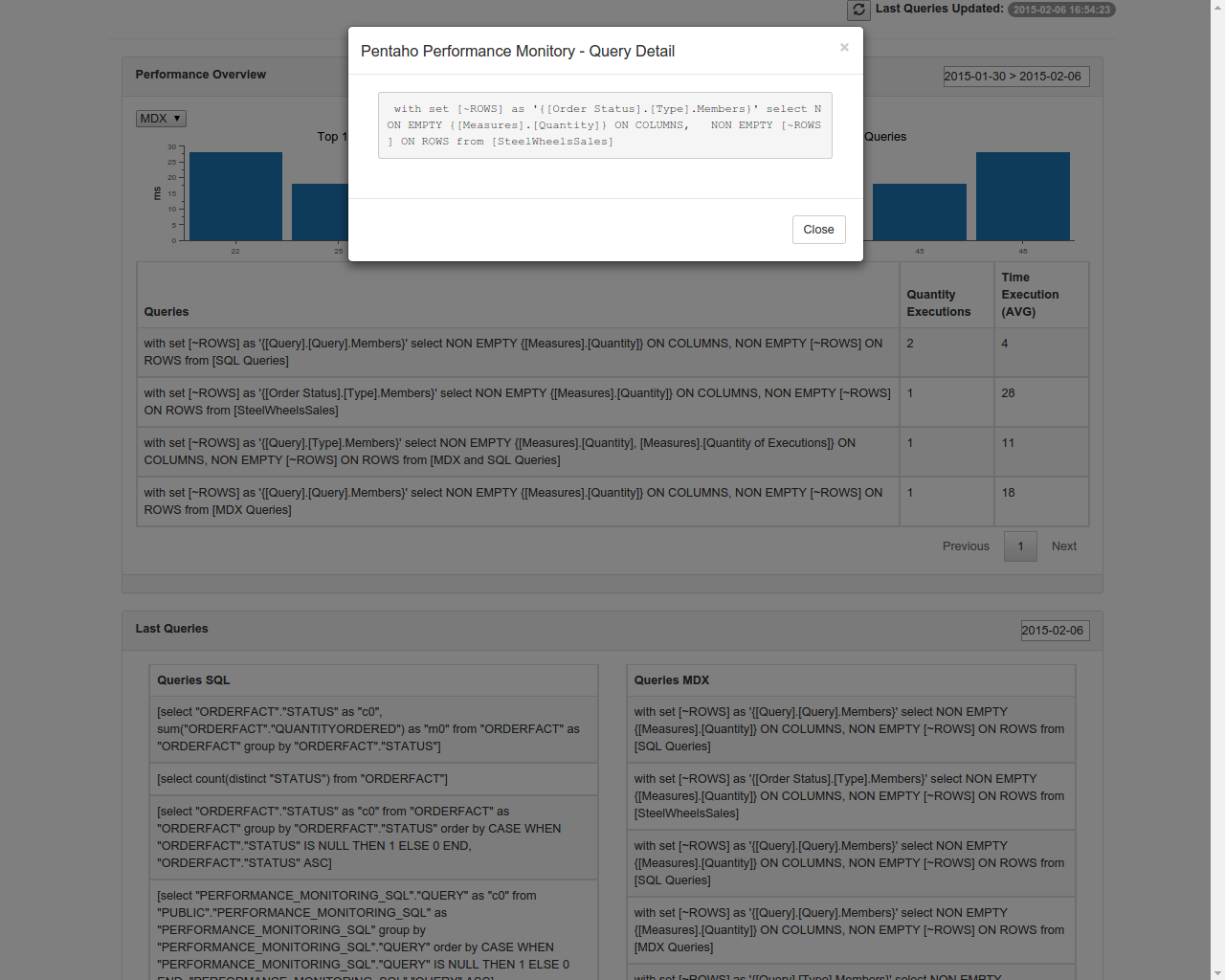 Mark Hall on Data Mining & Weka: CPython Scripting in Pentaho Data