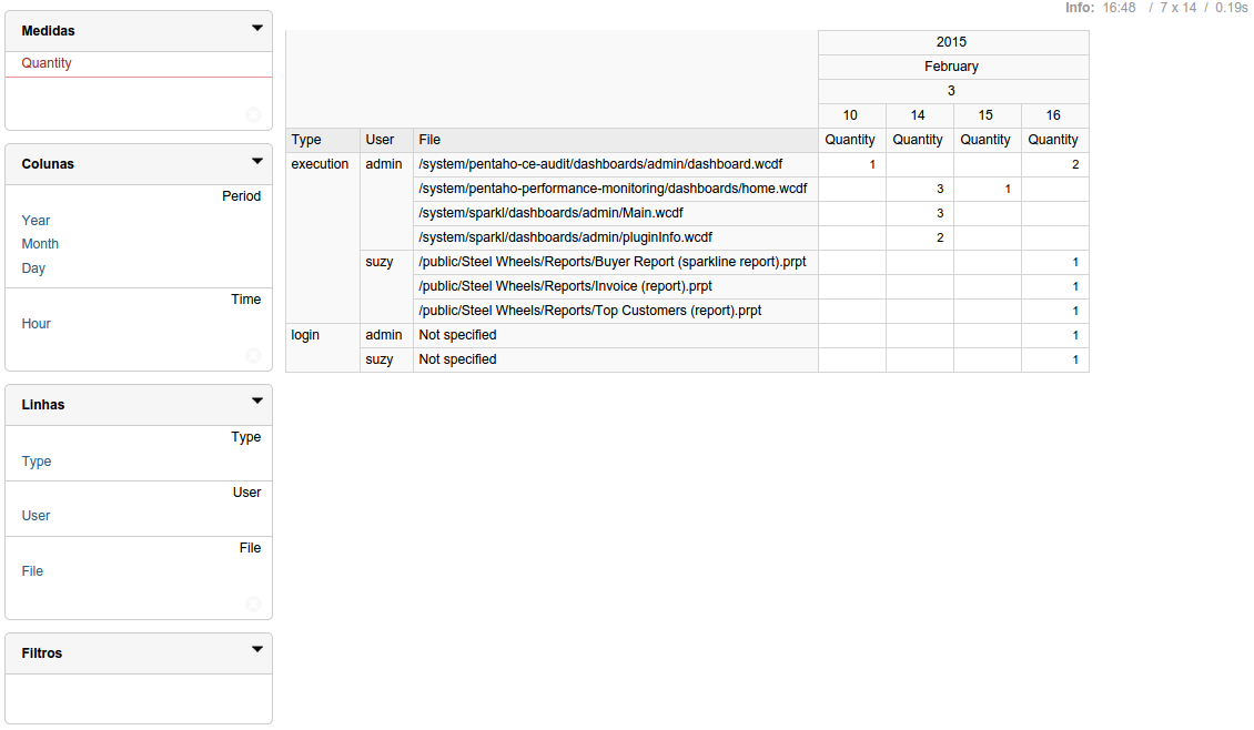 Mark Hall on Data Mining & Weka: CPython Scripting in Pentaho Data