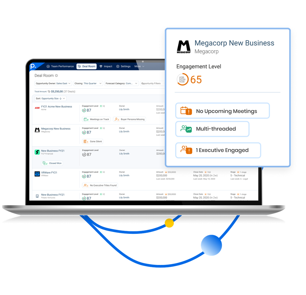 People.ai Screenshot 1