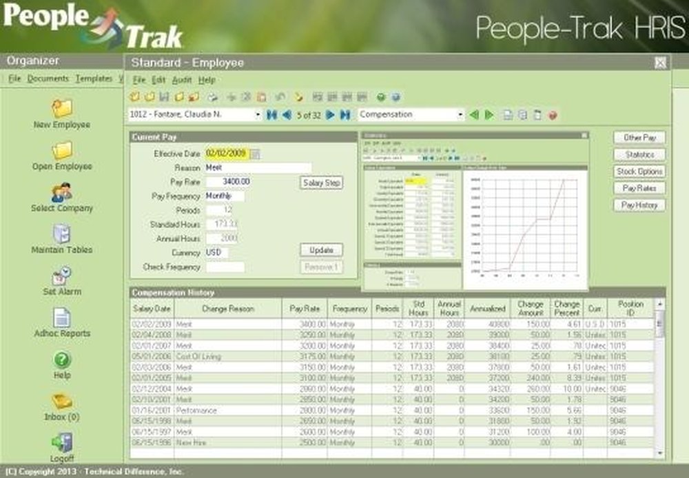 People-Trak HRIS Suite Screenshot 1