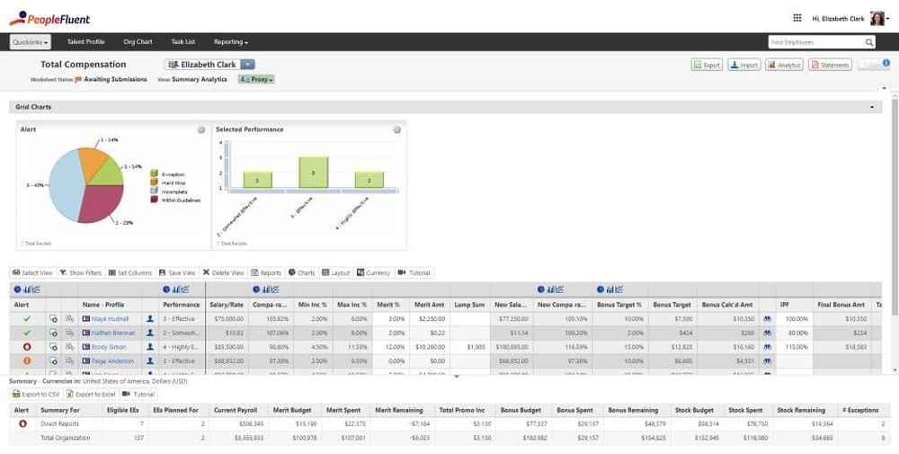 PeopleFluent Compensation Planning Screenshot 1