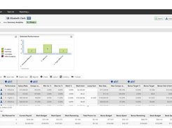 PeopleFluent Compensation Planning Screenshot 1