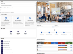 PeopleFluent Performance Management Screenshot 1