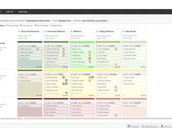 PeopleFluent Performance Management Screenshot 1