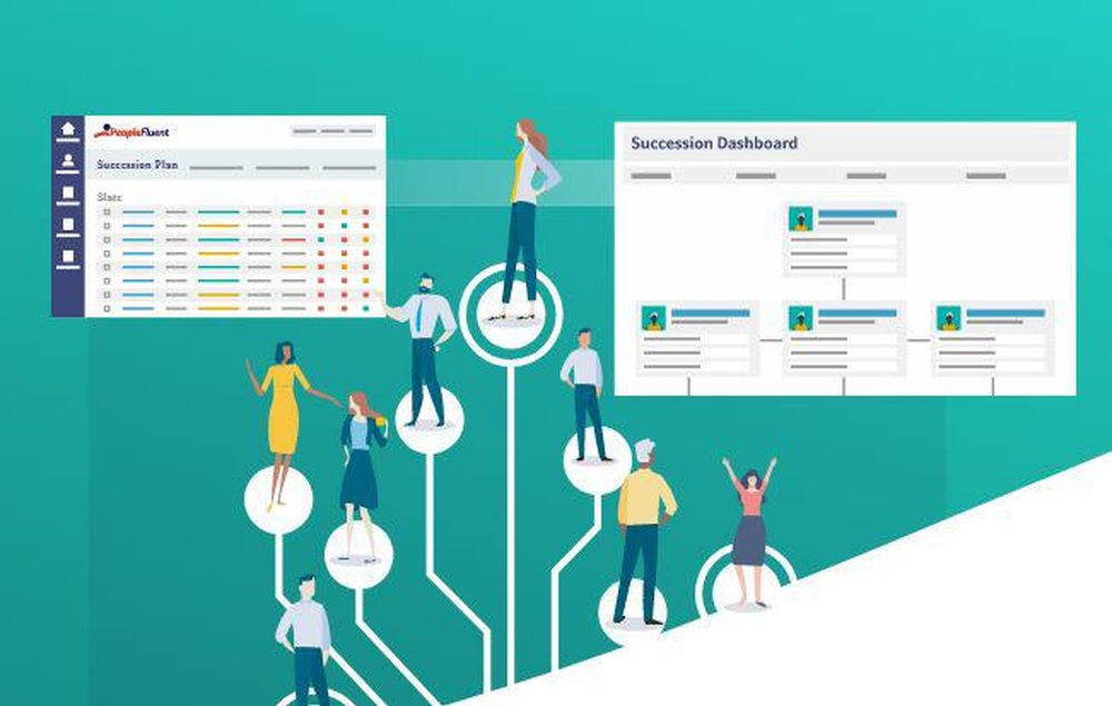 PeopleFluent Succession Screenshot 1