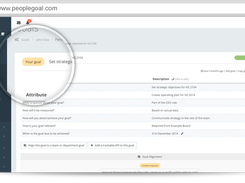 PeopleGoal-EmployeesGoals