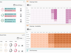 Access People Planner Screenshot 1