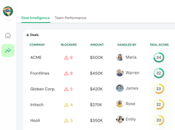 Automatically spot red flags, qualify leads, and focus your team on the opportunities most likely to close before it’s too late.