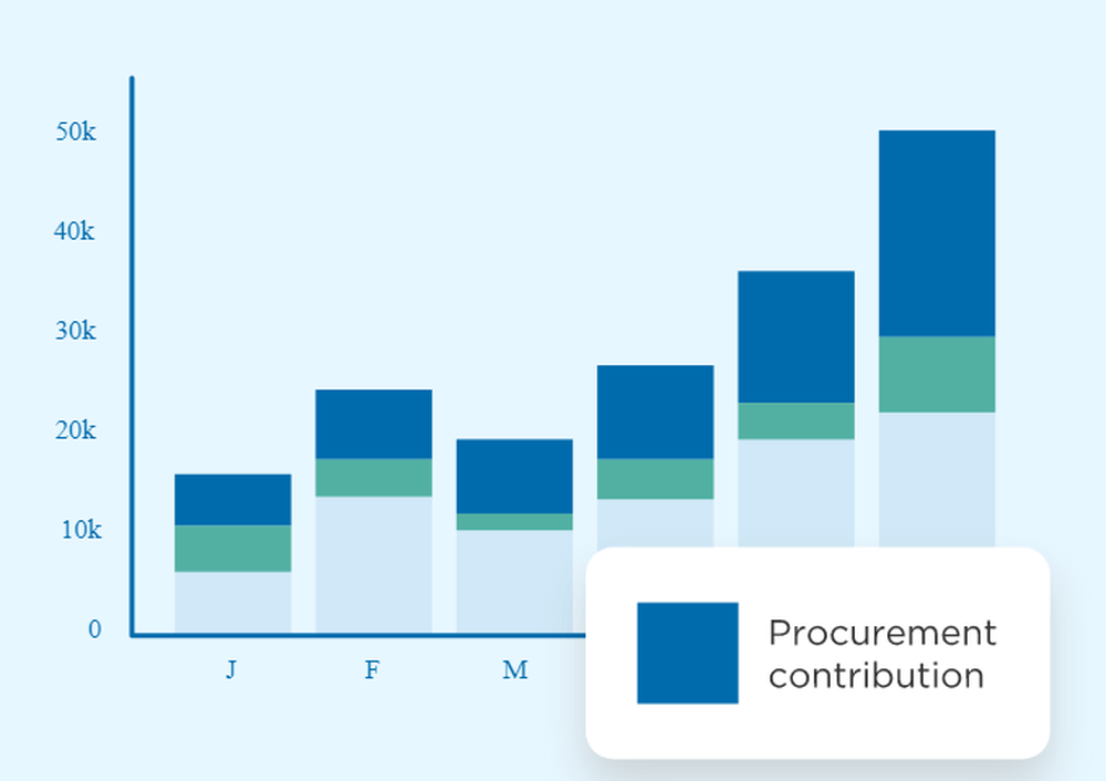 Per Angusta Screenshot 1