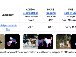 Perception Models Screenshot 2