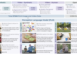 Perception Models Screenshot 3