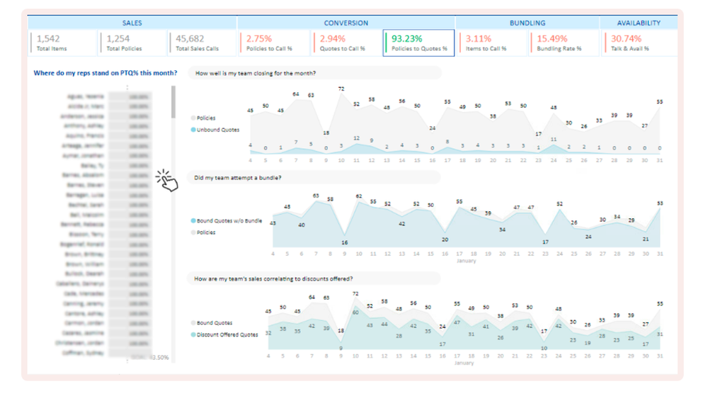 Perch Insights Screenshot 1