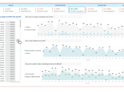 Perch Insights Screenshot 1