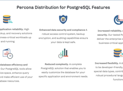 Percona Distribution for PostgreSQL Features