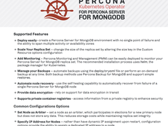 Percona Kubernetes Operator for MongoDB