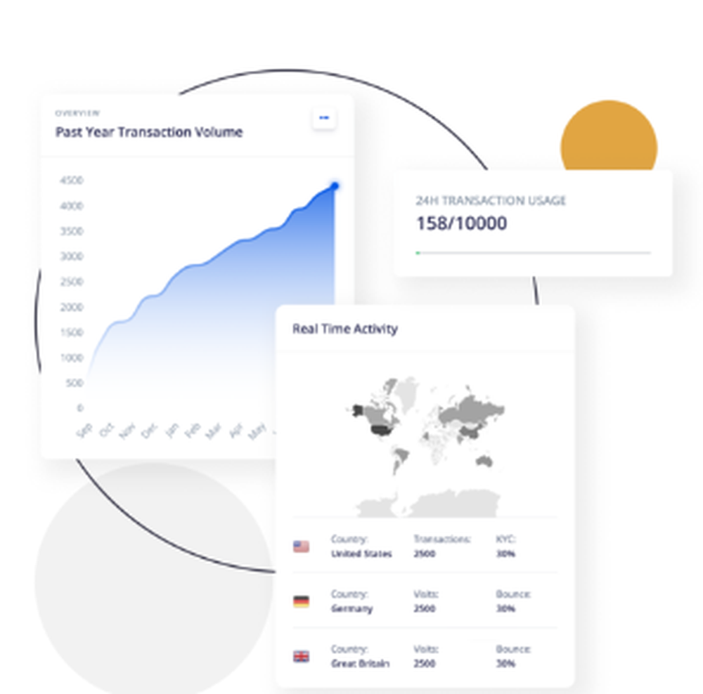 Peregrine Screenshot 1
