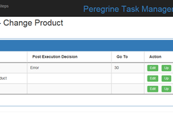 Task Steps Setup