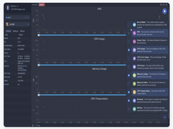 PerfDog Screenshot 1